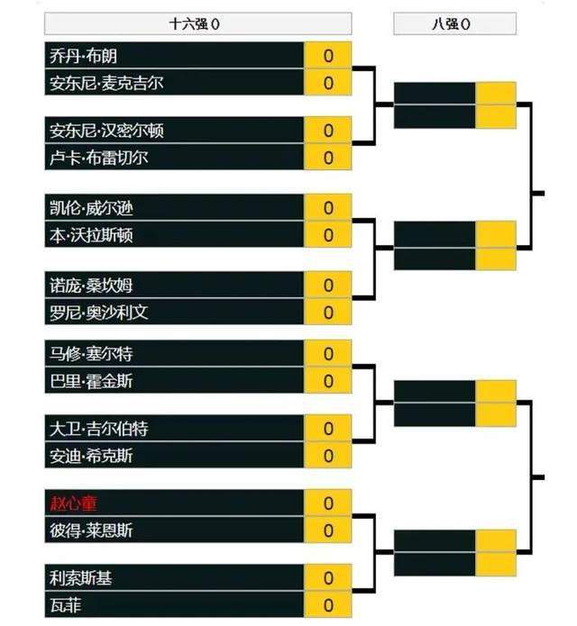 他好逸恶劳、心术不正。